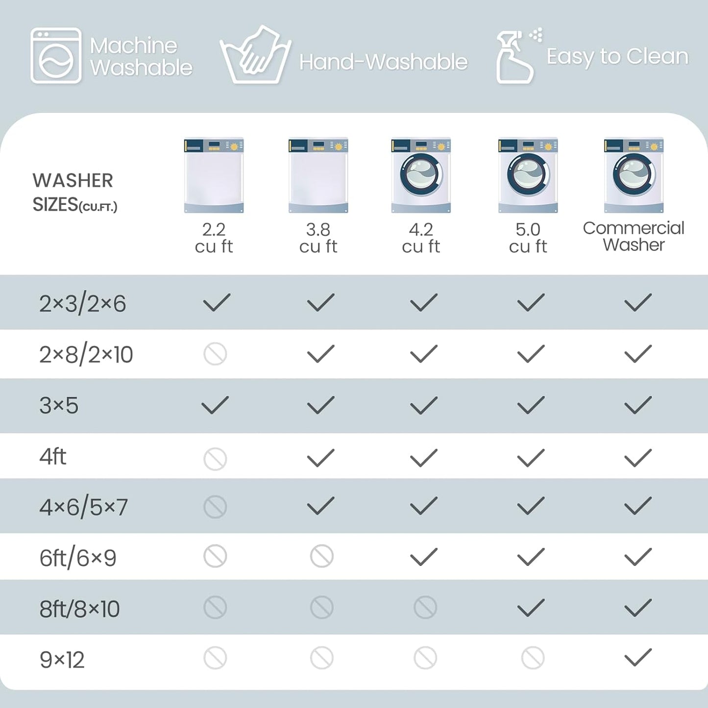 Washable Area Rugs 4'x6' Non-Slip Modern Abstract Soft for Living Room Entryway Bedroom Nursery, Print Pattern, Blue Black Teal