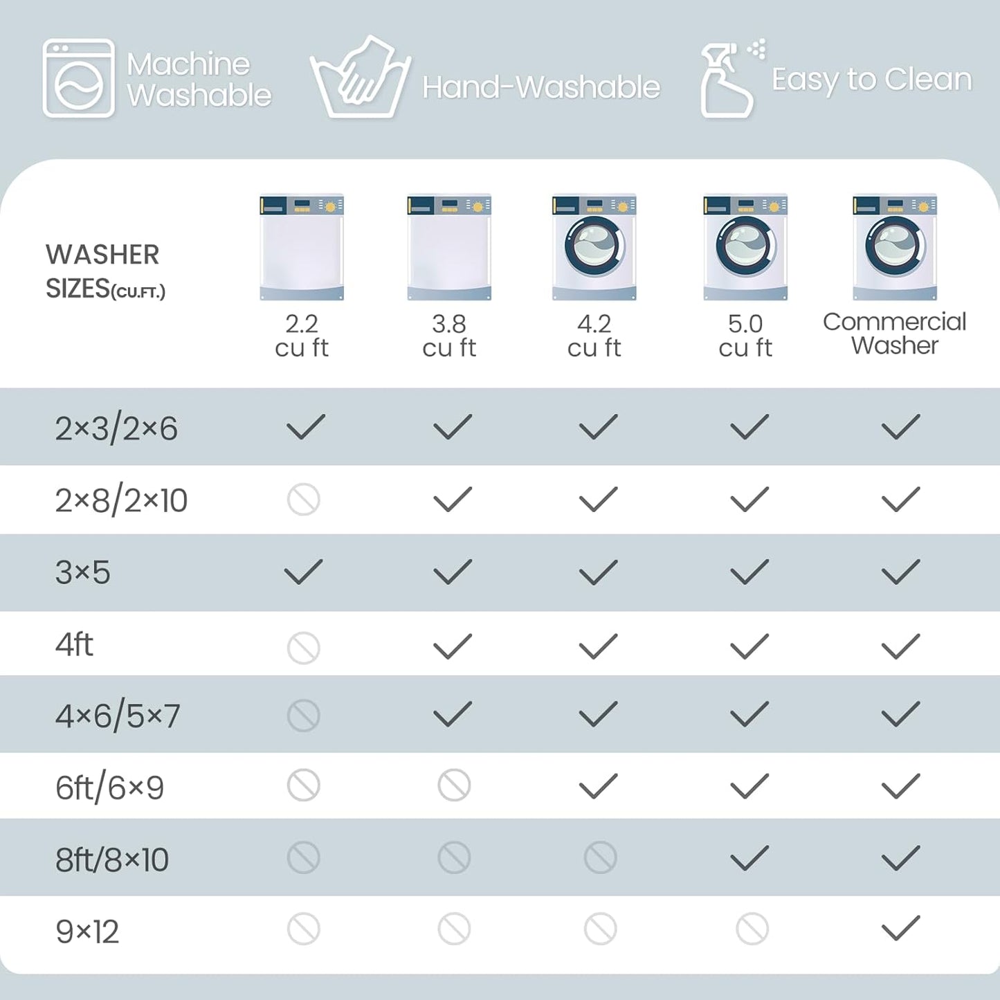 Washable Area Rugs 2'x8' Non-Slip Modern Abstract Soft for Living Room Entryway Bedroom Nursery, Print Pattern, Purple Grey Cream Yellow