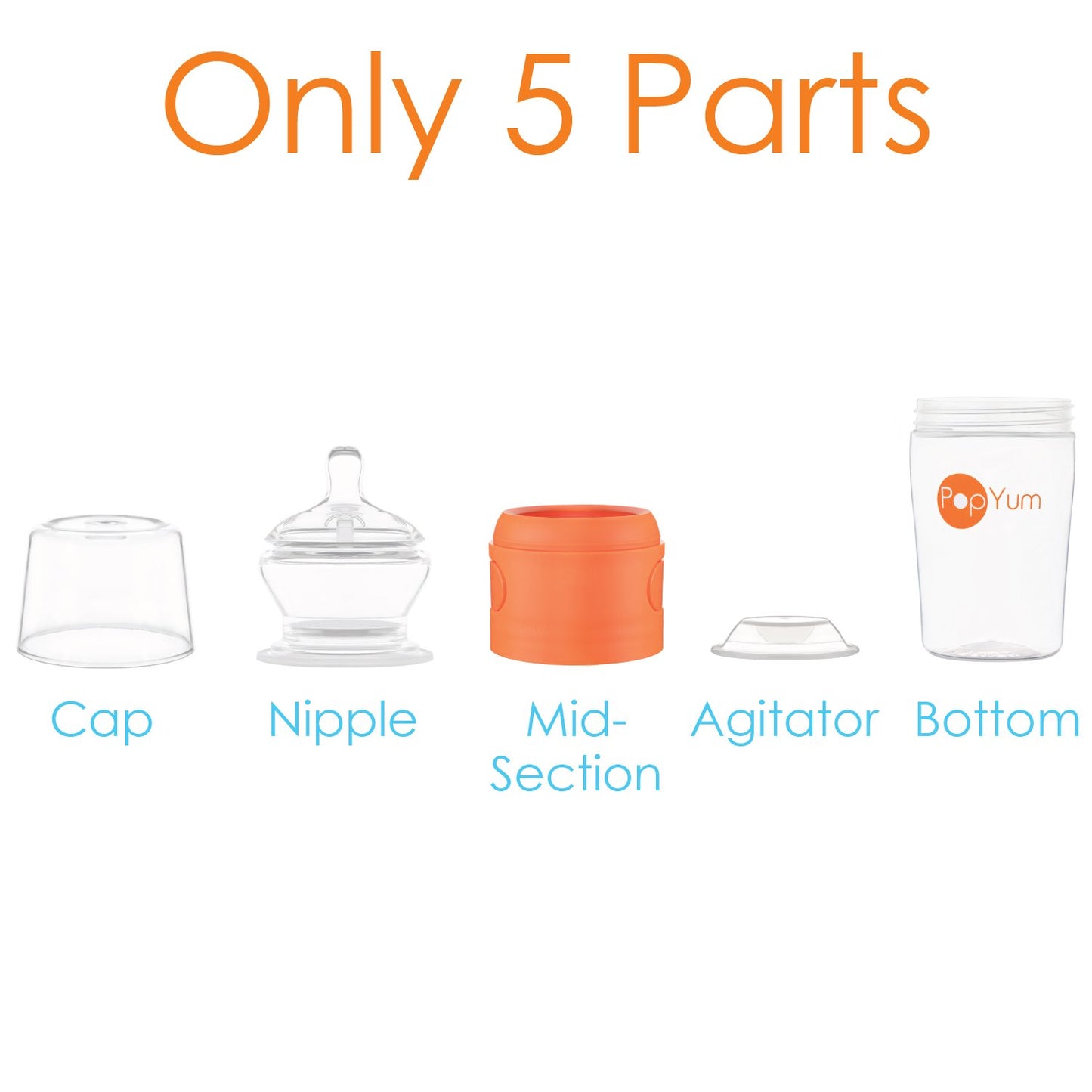 PopYum 9 oz Orange Anti-Colic Formula Making/Mixing/Dispenser Baby Bottles, 2-Pack with #2 Medium Flow Nipples, 260 ml, BPA-Free, Natural Latch