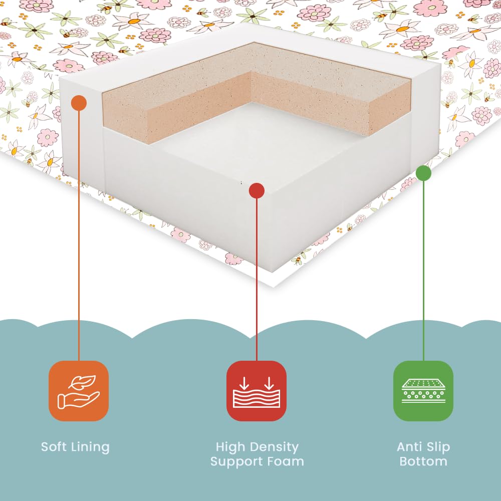 Breathable Crib Mattress, Washable High Rebound Foam for Baby Cribs, Fits Standard Toddler Beds, Mini Size (38" L x 24" W x 1" H), Flower Design