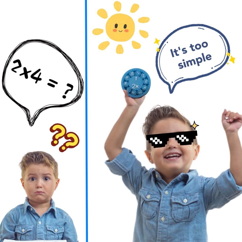 Math Fidget Spinner, Numbers Addition&Subtraction, Multiplication&Division Fidget Spinner, Fidget Learning Game Toy ,Math Game for Learning & Education Toys (9Pcs(Addition & Subtraction))