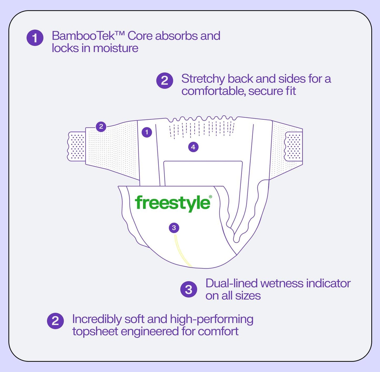 Freestyle Diapers – (Size 2) Hyper Absorbent & Non-Toxic – Disposable Diapers for Sensitive Skin – Ultra Soft Diapers (12-18 lbs) – 192 Count