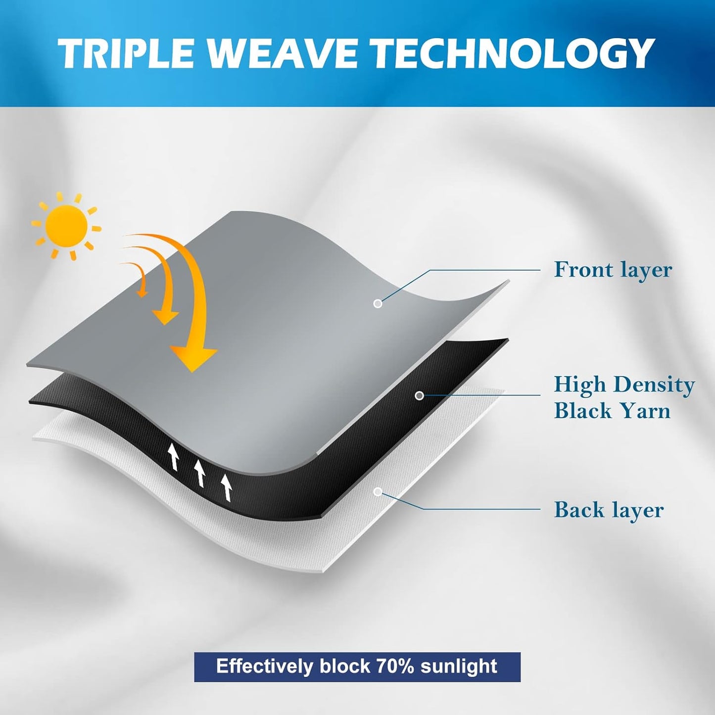 Jekeno Gamer Game Controller Blackout Curtains - Colorful Gaming Gamepad Decor for Kids Boys Teens Teenager Bedroom Home Living Room Darkening Grommet Window Drapes 2 Panel Set, 42"x63"