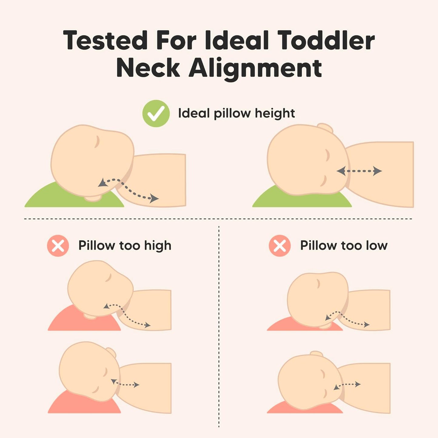 KeaBabies Toddler Pillow with Pillowcase, Jumbo 14X20 - Soft Organic Cotton Toddler Pillows for Sleeping - Machine Washable - Perfect for Travel, Toddler Bed Set (Grasslands)