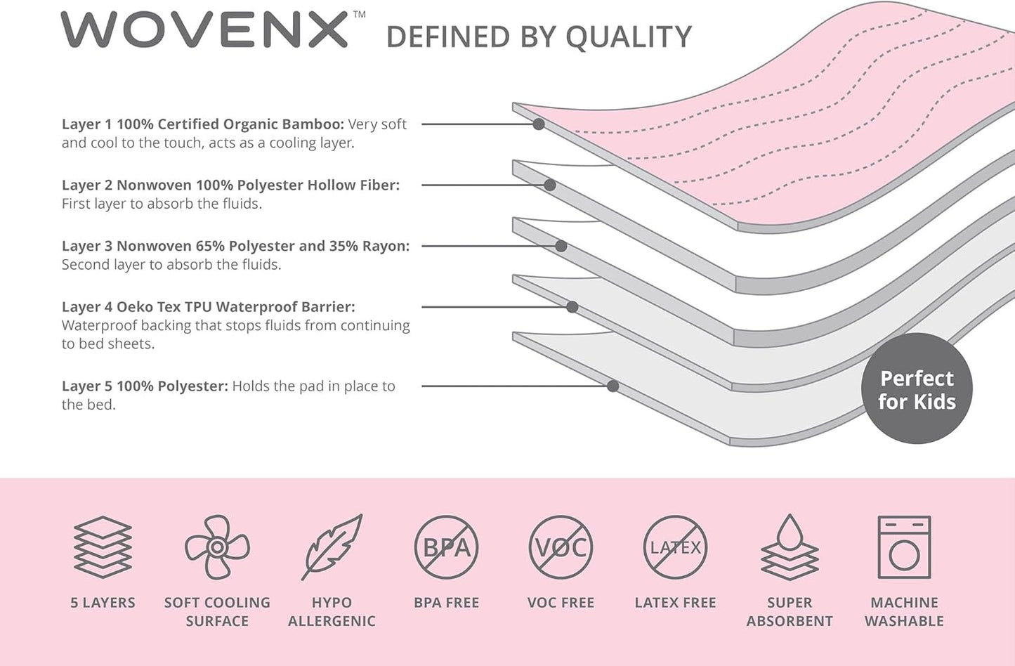 Organic Incontinence Pads for Kids & Toddlers - 5 Layer Waterproof Protectors for Overnight Bed Wetting - Reusable & Washable Pee Pads - Fits Twin to Full Size Beds - 34" x 52" Rainbow