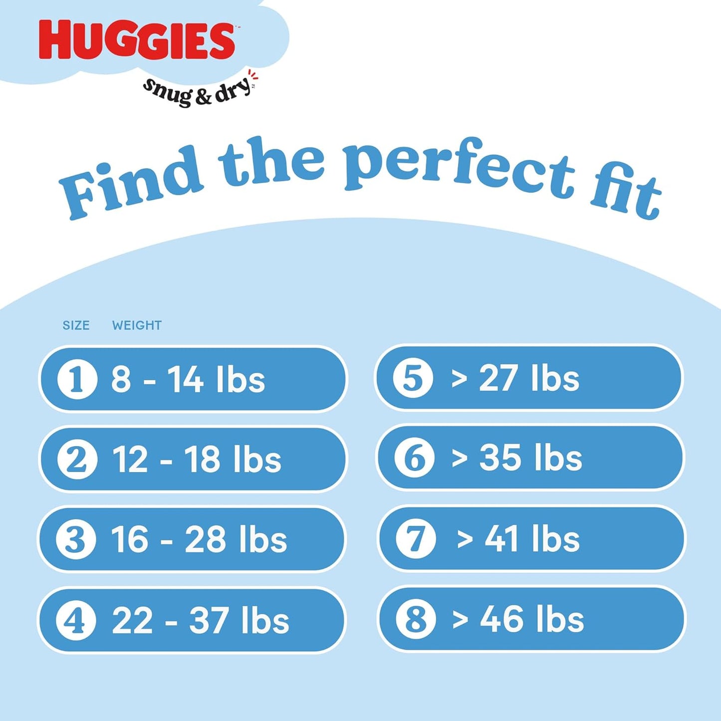 Huggies Size 1 Diapers, Snug & Dry Newborn Diapers, Size 1 (8-14 lbs), 128 Count, Packaging May Vary