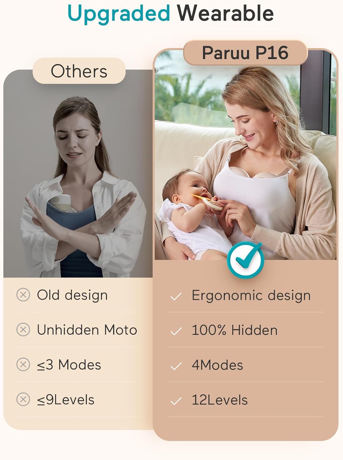 Paruu Hands Free Breast Pump P16, Wearable Breast Pump Electirc Portable with 4 Modes & 12 Levels, Max 309mmHg Strong Suction 19/21/24mm Flange Inserts Wearable Breastfeeding Pump, 2 Pack(Nude