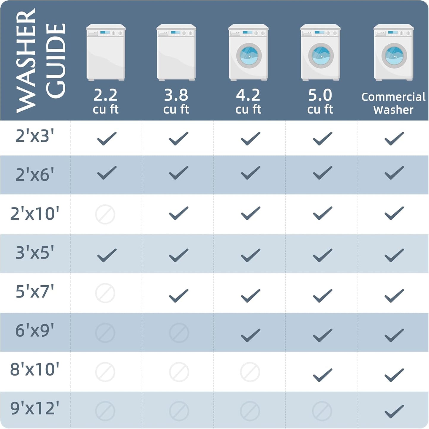 jinchan 9x12 Area Rugs for Living Room - Machine Washable Vintage Floral Distressed Design Stain Resistant Carpet Low Pile Non-Slip Large Rug for Bedroom Dining Room Home Office (9‘x12',Dark Blue)