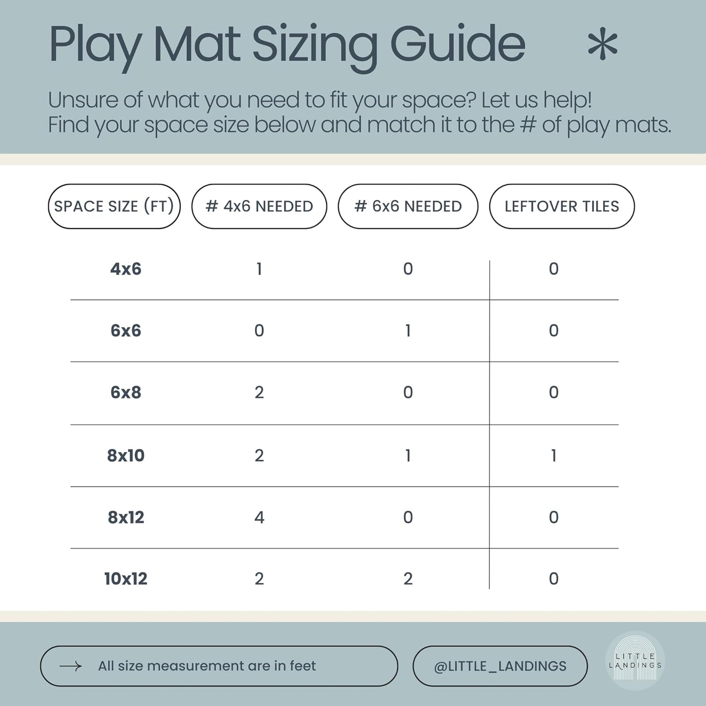 Baby Play Mats for Floor - Eden (4x6ft) - Premium EVA Foam Play Mat for Babies & Toddlers - Perfect for Tummy Time, Crawling, Playroom - Stylish & Comfortable Kids Play Mat