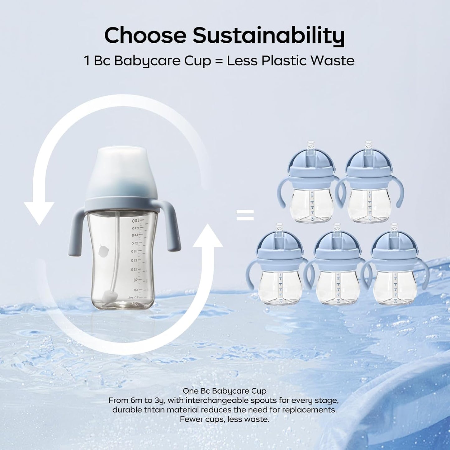 Bc babycare Sippy Cup Learner for 6+ Month Old with Nipples & Handles, Spill Proof Sippy Cup, Weighted Straw Toddler Cups, Anti-Choking Baby Cups 1 Pack,Blue