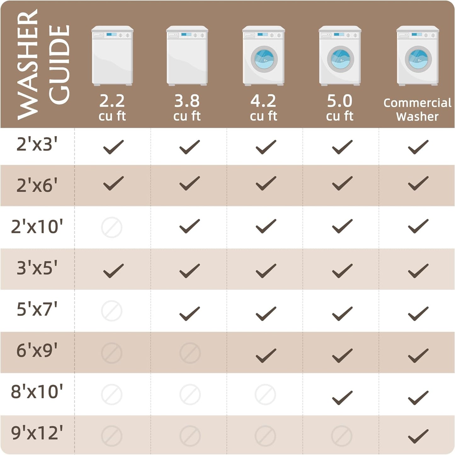 jinchan Hallway Runner Rug 2x10 Vintage Floral Distressed Design - Machine Washable Non-Slip Low-Pile Soft Thin Faux Wool Kitchen Carpet for Farmhouse Bedroom Laundry Room(2x10ft,Brown)