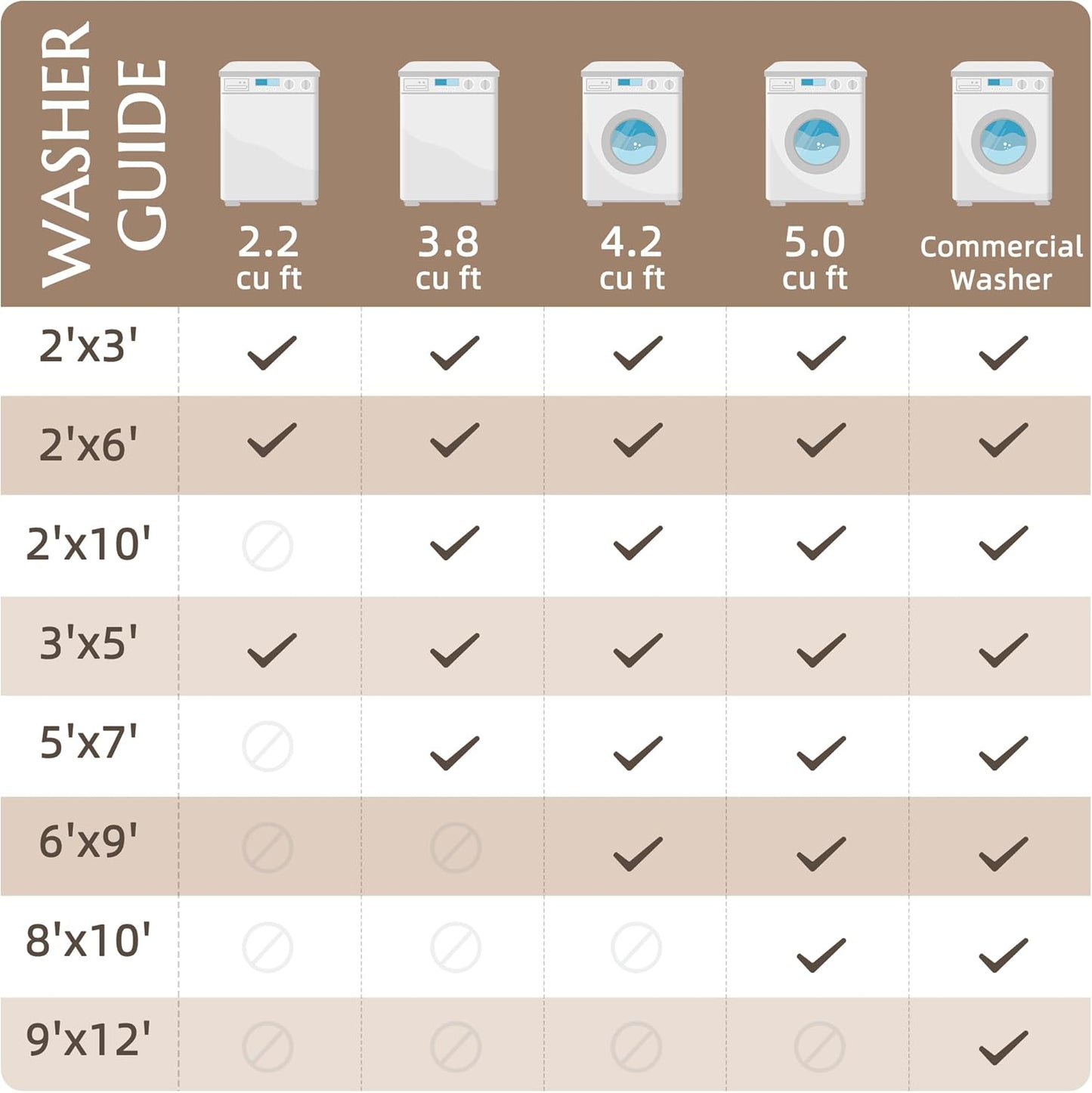 jinchan Hallway Runner Rug 3x7 - Machine Washable Beige Vintage Floral Distressed Design Soft Non-Slip Low-Pile Ultra-Thin Runner Rug for Kitchen Laundry Room Bedroom Farmhouse (3‘x7',Beige)