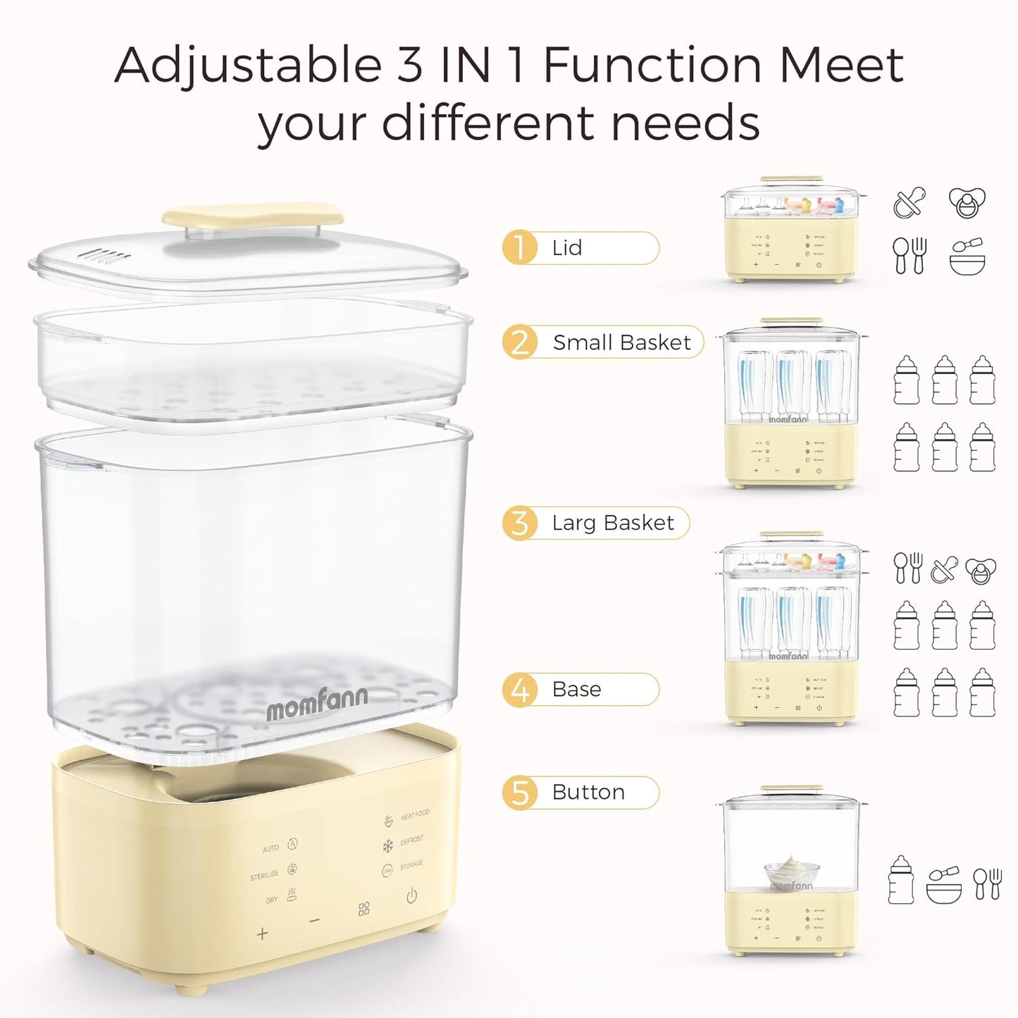 Bottle Sterilizer and Dryer, All-in-One Electric Steam Sterilizer Bottle Sanitizer for Baby Bottles, Pump Parts Accessories Newborn Essential Bottle Warmer for Breastmilk & Thaw (Yellow)