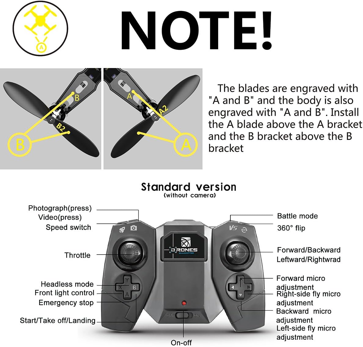 REMOKING R605 RC DIY Drone Toys Mini Racing Quadcopter Headless Mode 2.4GHz 360°flip 4 Channels Altitude Hold Indoor and Outdoor Game Educational Building Toy Science Kit for Kids and Adults