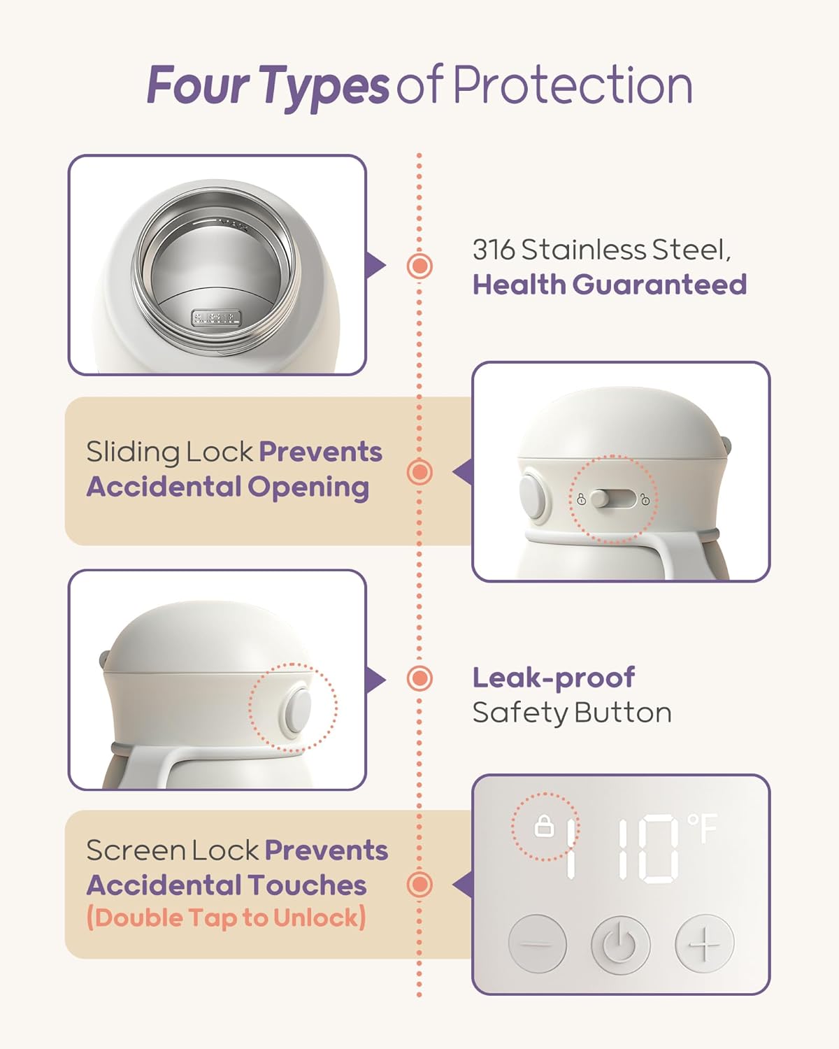 Nuliie Portable Bottle Warmer for Travel, Double Leak‑Proof, Heating Milk & Water Faster, Cordless Milk Warmer with Fast Charging, Anti-Dry & Anti-Burn Protection for All Day Needs, 17oz