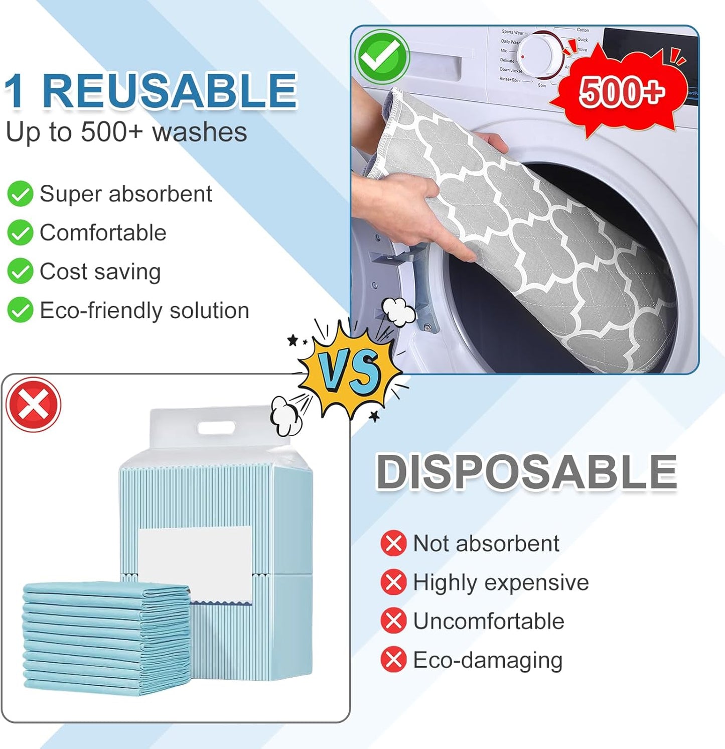 OUTCREATOR® Washable Bed Pads 18" x 24" (Pack of 3), Incontinence Mattress Protector, Anti-Slip Waterproof Underpads for Adults Kids Elderly Pets, Absorbency & Reusable Bedwetting Pads (Gray)