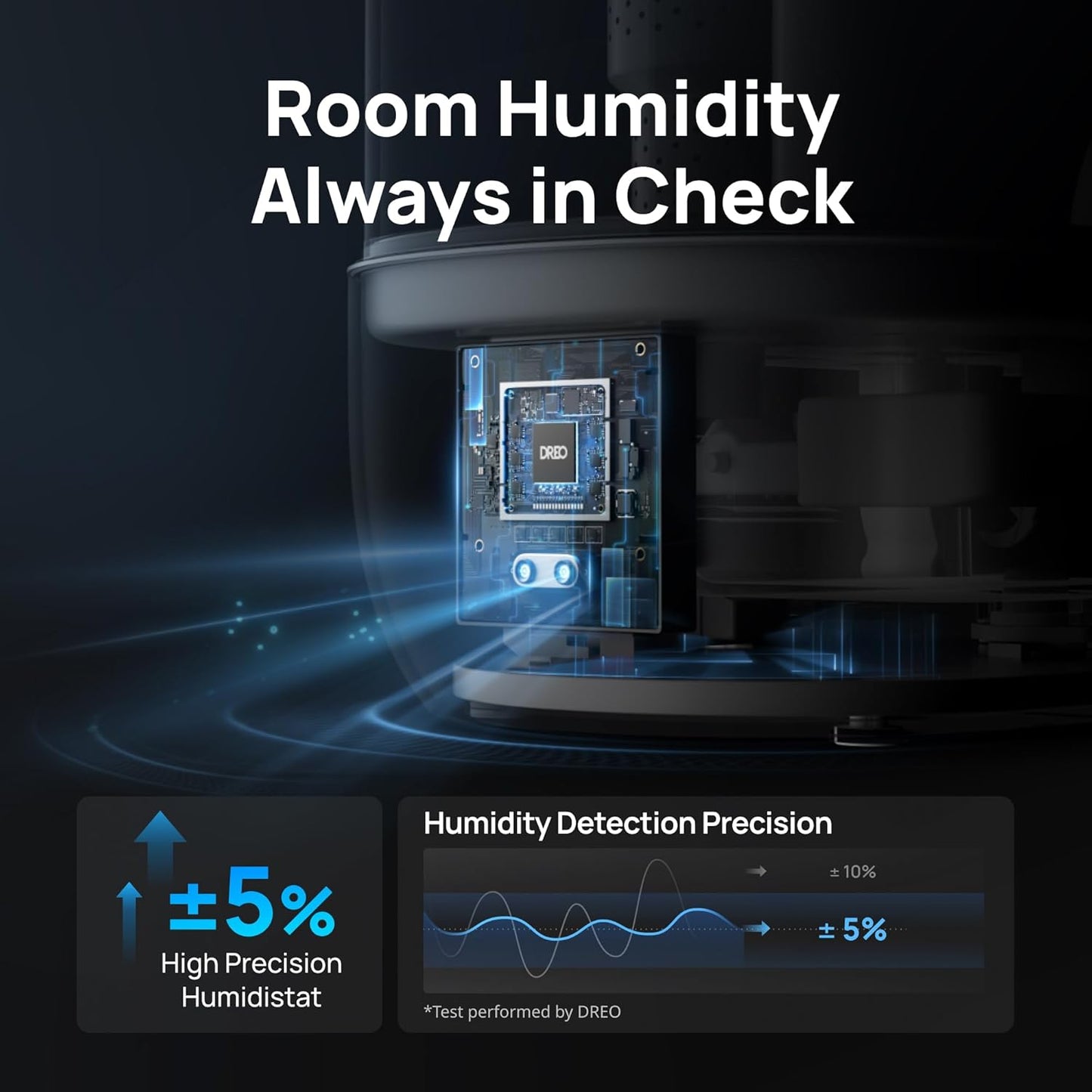 Dreo Humidifiers for Bedroom, 6L Top Fill Quiet Supersized Cool Mist Humidifier for Large Room, 60 Hour Runtime, Ultrasonic Humidifiers for Home, Baby, Plant, Indoor, Night Light, Blue