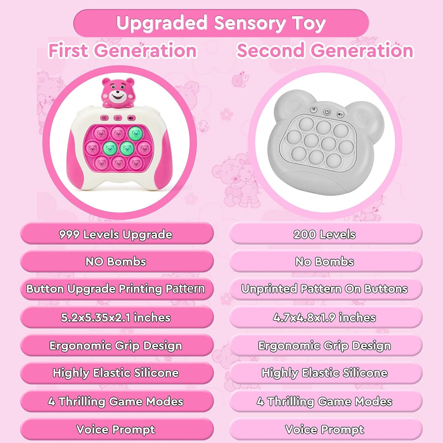 Quick Push Fidget Toy for Kids Adults, Fast Speed Pushing Game Console, Handheld Push Bubble Stress Relief Toy Bear-Pink