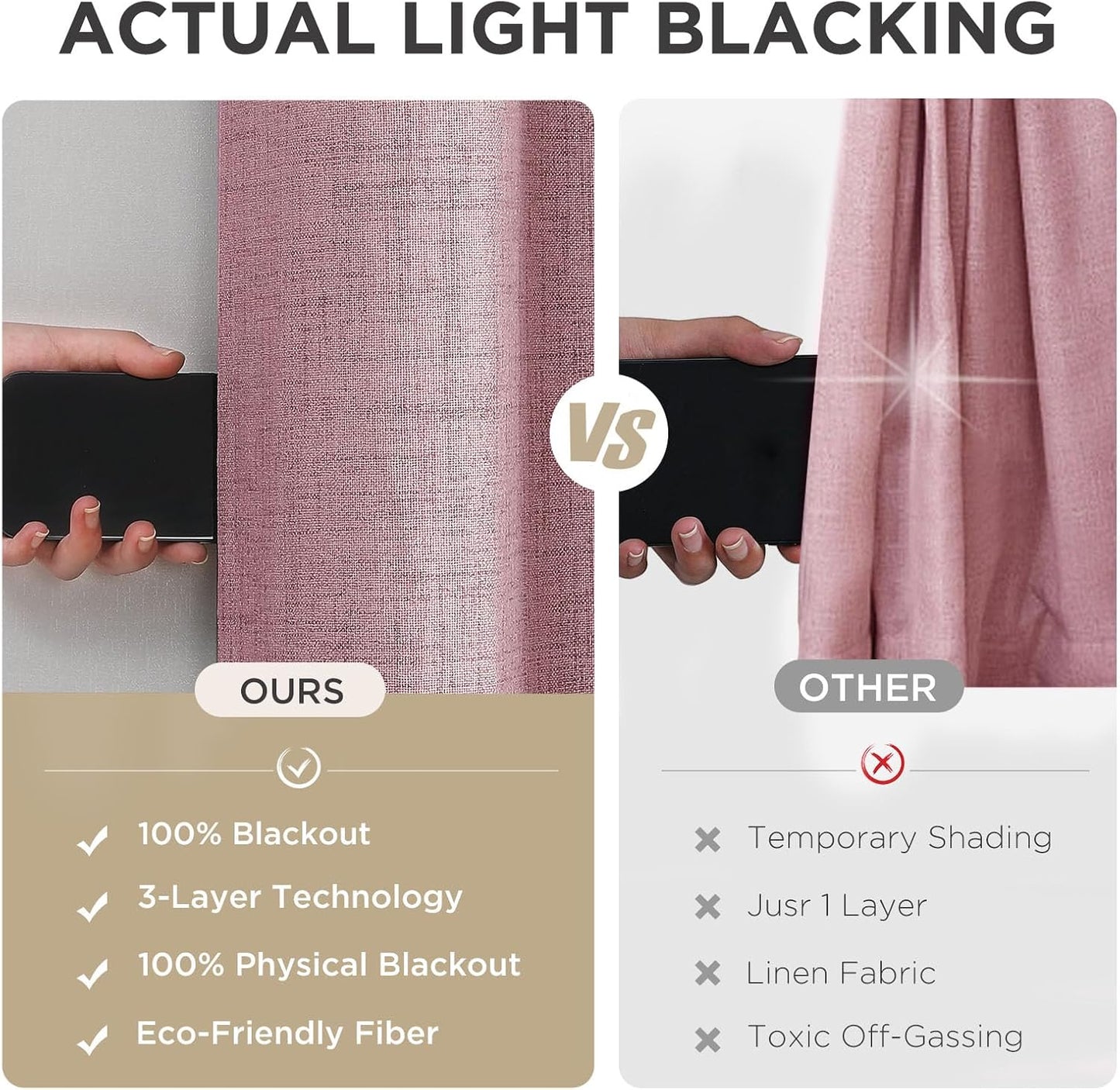 Joydeco Light Pink Blackout Curtains 84 Inches Long, Curtains 84 Inch Length 1 Panel for Bedroom, Thermal Insulated Linen Black Out Curtains with Grommets(100x84, Light Pink)
