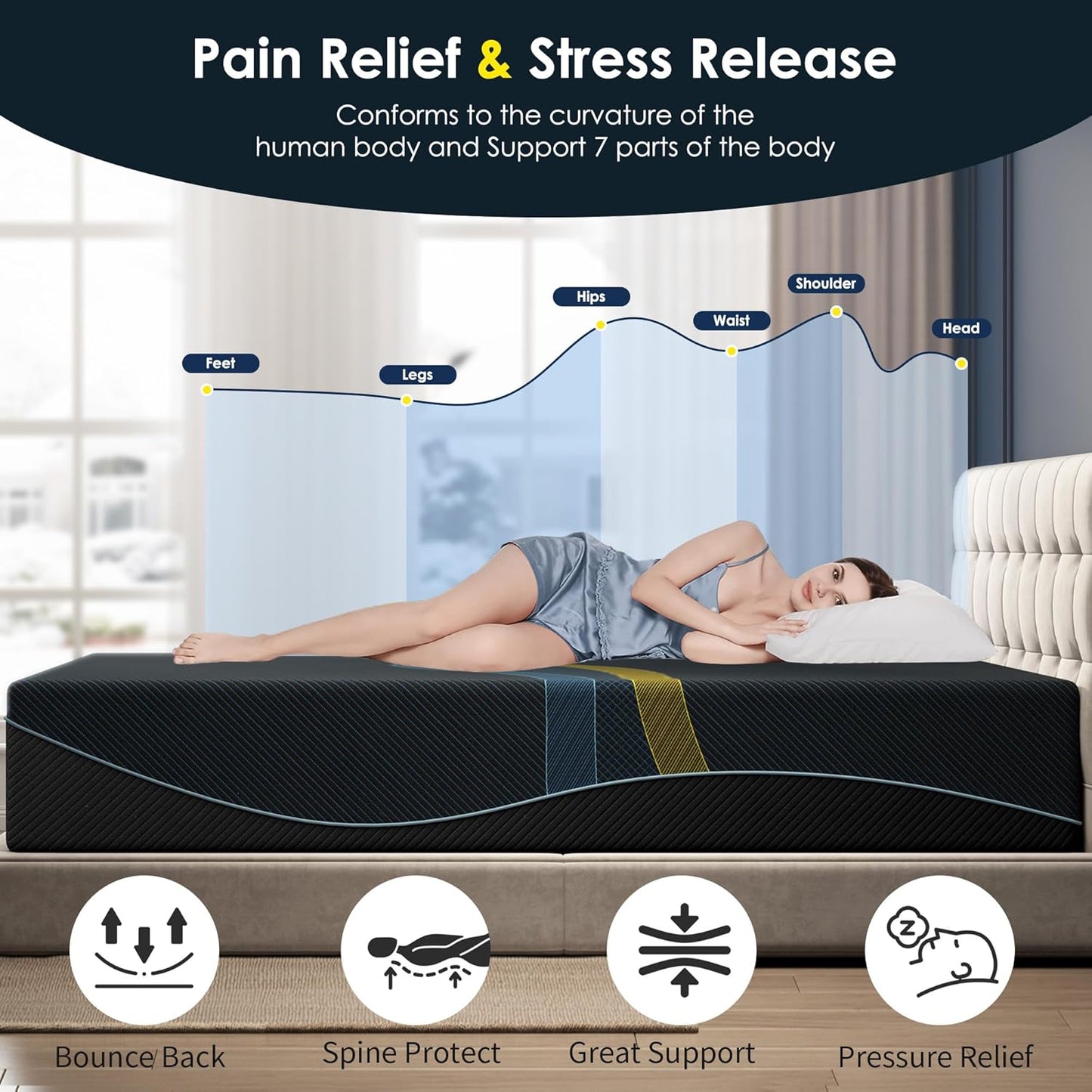 12 inch Queen Mattress Multi-Layer Memory Foam Mattress - Medium Firmness with Bamboo Charcoal & Green Tea Infusion