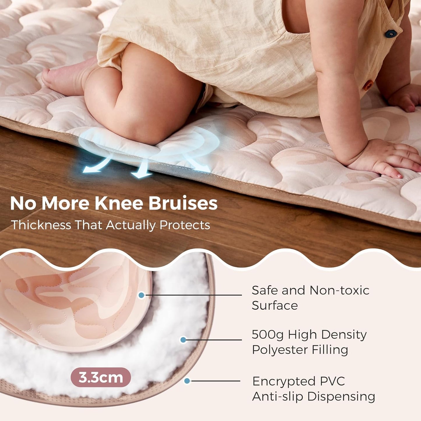 Momcozy Baby Play Mat for Floor, 50x50 Thickened Playpen Mat, Playmate for Baby Tummy Time, Waterproof & Non-Slip, Foldable Outdoor Mats with Carrying Handle, Leopard Heart