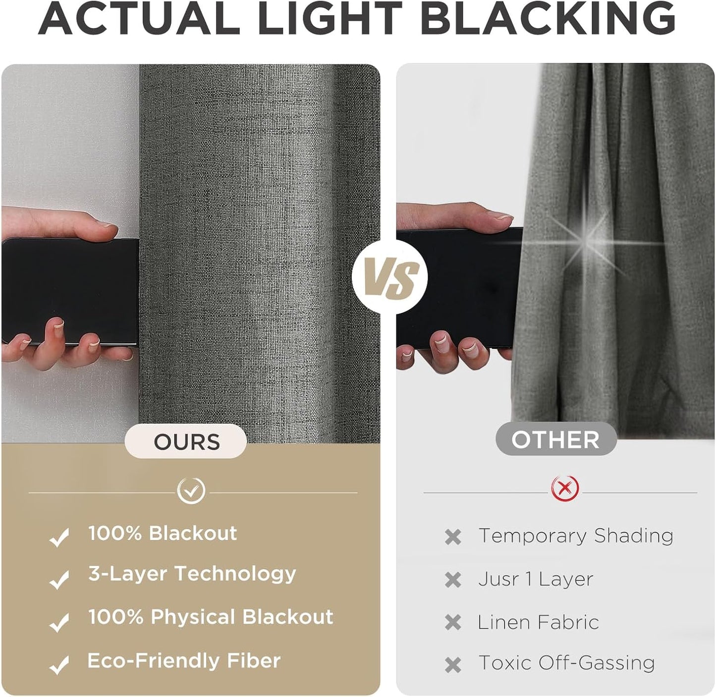 Joydeco Blackout Curtains 95 Inches Long 2 Panels Burg, Room Darkening Curtains for Bedroom, 100% Black Out Textured Thermal Drapes Privacy Protection 2 Panels Set(W52 x L95 Inch, Grey)