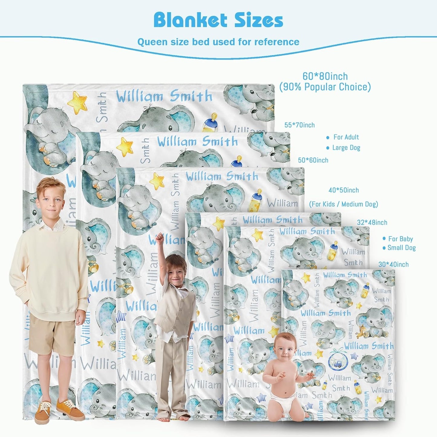 Personalized Elephant Baby Blanket for Boy Girl Custom Name Blanket for Baby Shower Customized Birthday Christmas Newborn Gifts