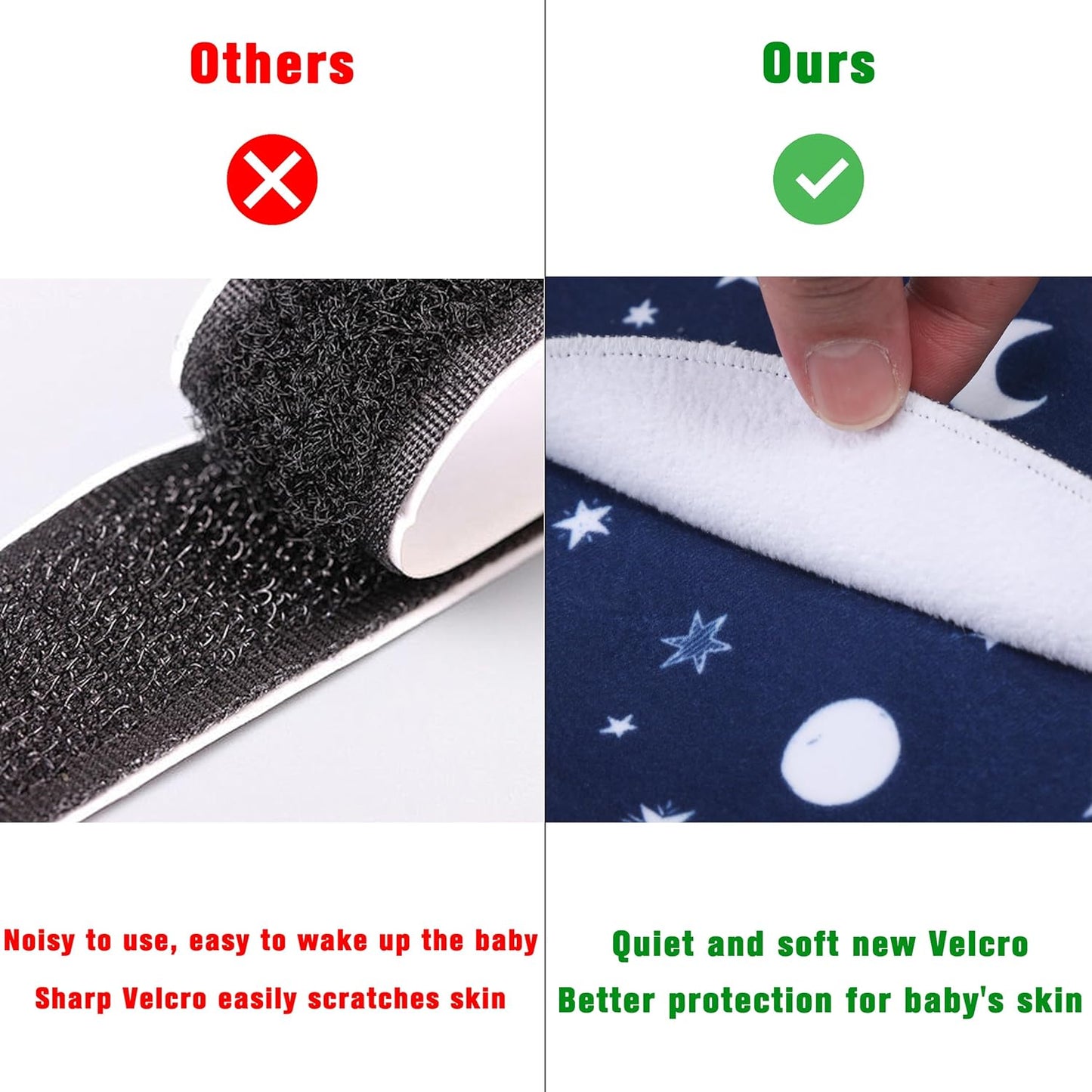 Newborn Sleep Sack Baby Swaddle,Swaddle me 3-6 Month,3-Way Adjustable Wearable Blanket,100% Rayon Cotton Swaddling Sleeping Bag,TOG 0.5 (Starry Sky, 3-6 Months)