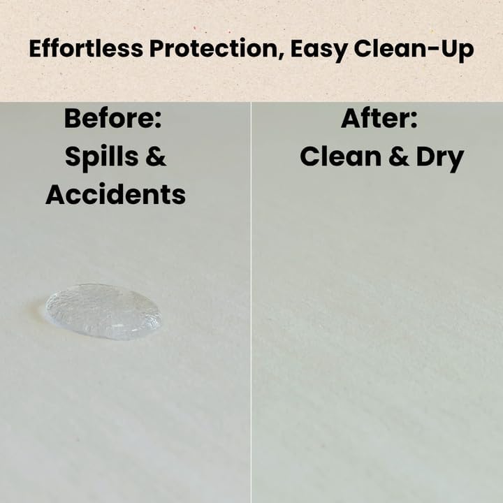 Organic Cotton Crib Mattress Protector - Water Resistant Fitted Sheet Liner Pad, Skin Friendly, Chemical-Free Pure Cotton [GOTS-Certified] - Made in USA (Mini Crib (38"x24"))