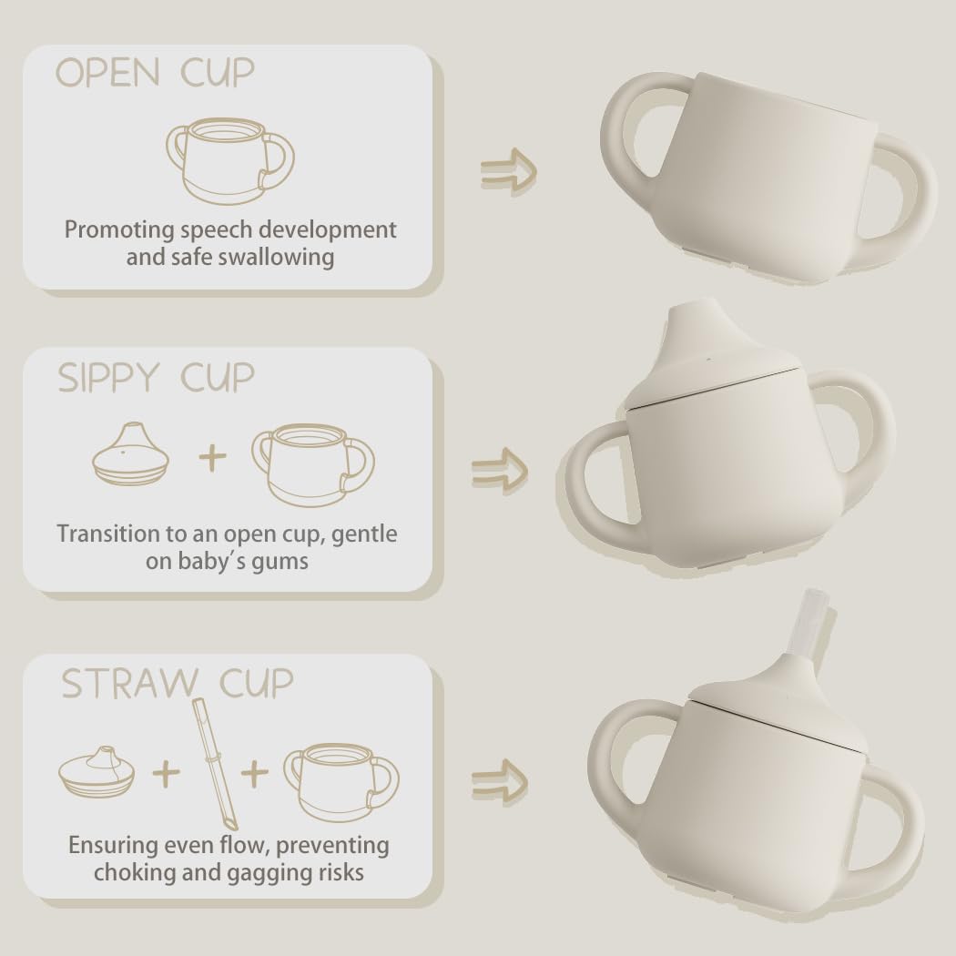 Moonkie Silicone Baby Sippy Cups | 3 Stages Training Cup Straw Cup for Infants Toddlers and Kid | 4 oz 1Pack