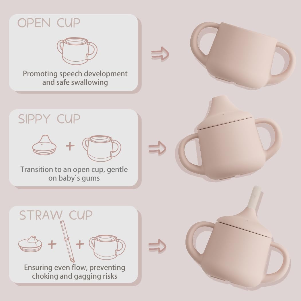 Moonkie Silicone Baby Sippy Cups | 3 Stages Training Cup Straw Cup for Infants Toddlers and Kid | 4 oz 2Pack