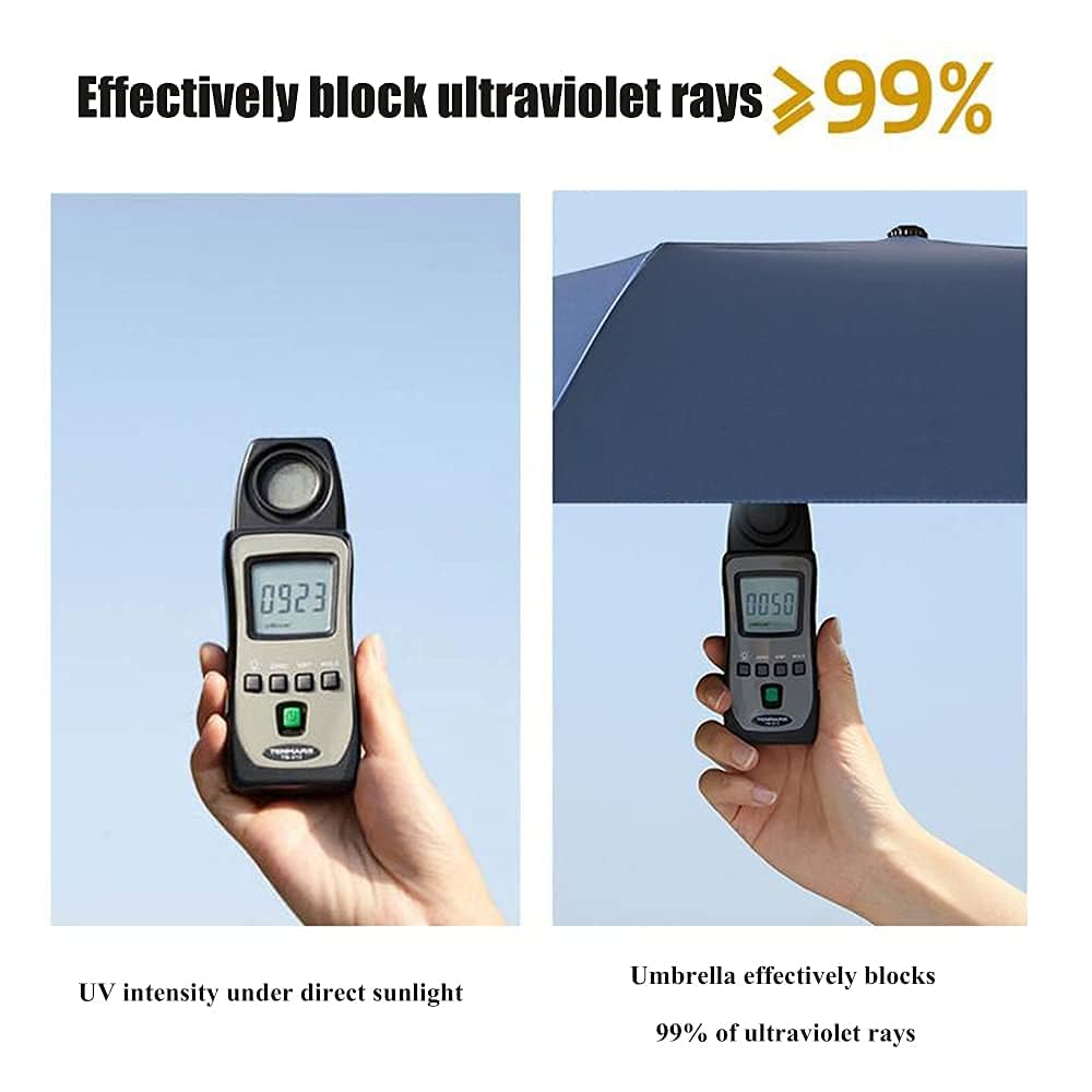 Universal Baby Stroller Sun Protection Parasol, with Umbrella Clip Fixing Device, UPF 90+ UV Protect Pushchair Sun Parasol (Black)