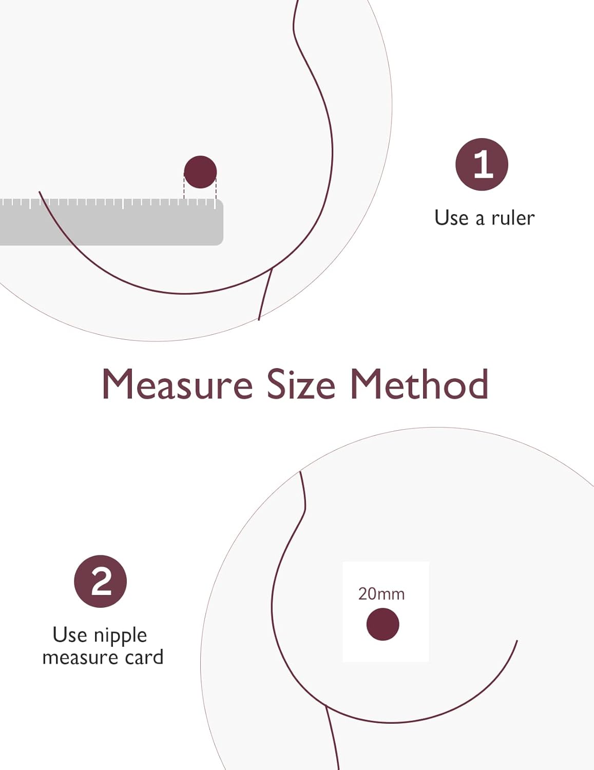 Momcozy Double-Sealed Flange 27mm Compatible with Momcozy M5 Breast Pump. Original M5 Breast Pump Replacement Accessories, 1PC (27mm)