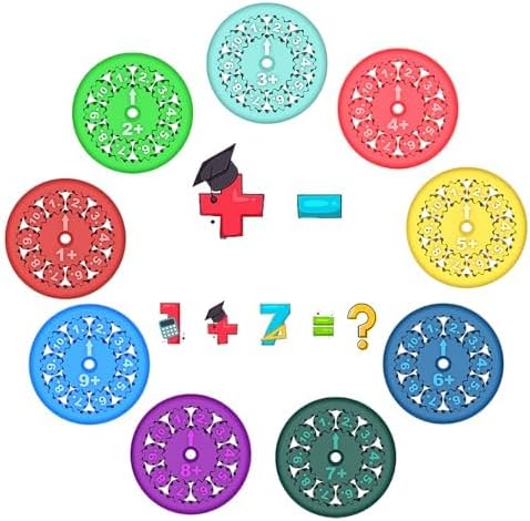 Math Fidget Spinners - 3D Printed, Educational Math Fact Fidget Spinner Toy - Learn Addition & Subtraction - Perfect for Kids, Stimmers & Fidgeters (9pcs)