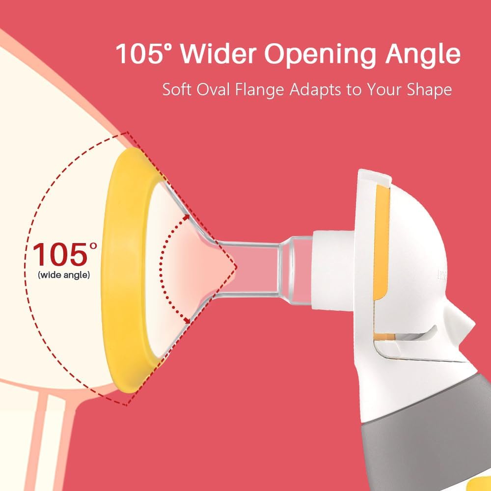 19mm Oval Flanges Shields Compatible with Medela Pumps, Replacement Parts for Pump in Style, Symphony, Swing Maxi, Harmony and Personalfit Flex–Breast Pump Accessories