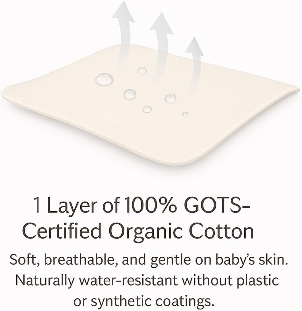 Organic Cotton Crib Mattress Protector - Water Resistant Flat Sheet Liner Pad, Skin Friendly, Chemical-Free Pure Cotton [GOTS-Certified] for Playard (38"x26") - Made in USA