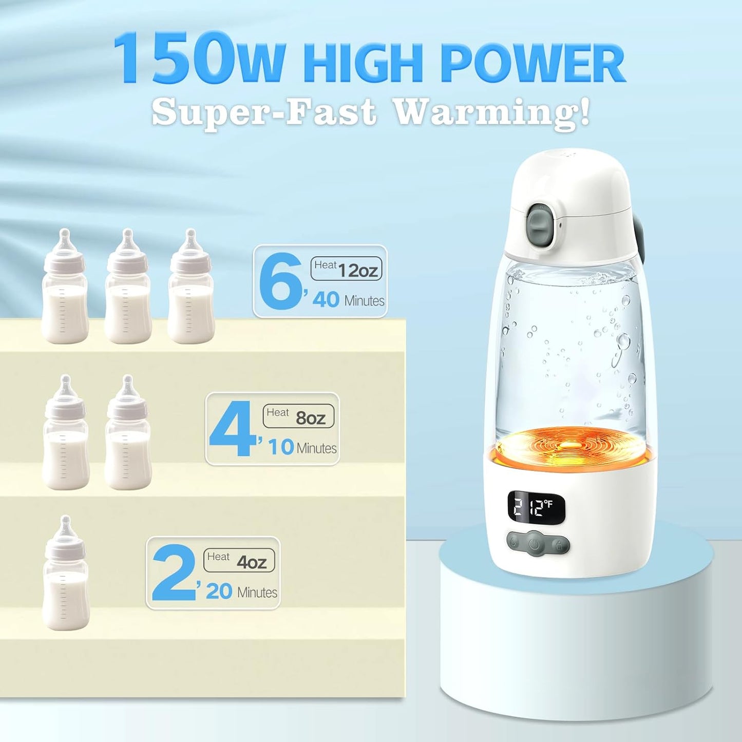 Portable Bottle Warmer for Travel,Super Fast Heating and Charging 17.5oz Large Capacity& Extended Battery Life,Bottle Warmer On The Go for Baby Essentials