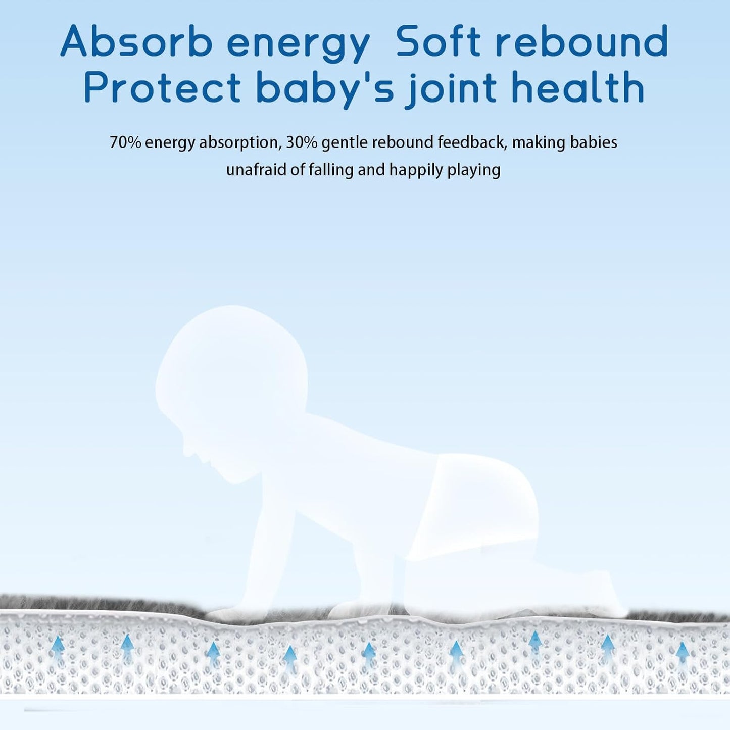 Baby Play Mat for Floor Tummy Time Nursery Rug Muscle Mat Area Rug Playroom Tatami 50 * 50" Memory Foam 1.3" Thick Crawling For Babies,Toddlers, Infants, Kids,Floor Mat(Grey)