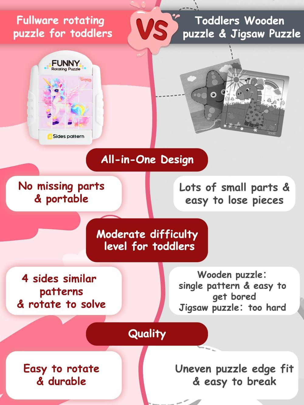 16-Piece Rotating Puzzles for Kids 4-6, Toddlers Puzzles 2-4, Road Trip, Airplane Activities Game, Travel Toys - Brain Teaser, Fine Motor Skills - Birthday Gifts Boys & Girls - Pink Alicorn