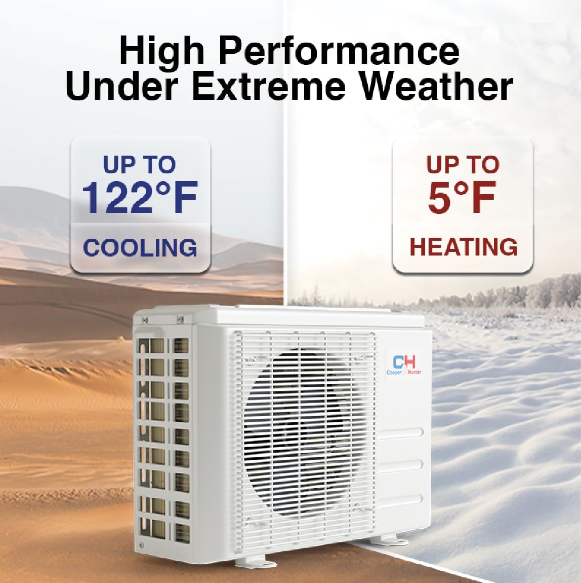 Cooper & Hunter 9,000 BTU 230V Single Zone Wall Mount Ductless Mini Split Air Conditioner & Heat Pump – 21.3 SEER2 – 16FT Installation Kit – Refrigerant Pre-Charged – Inverter