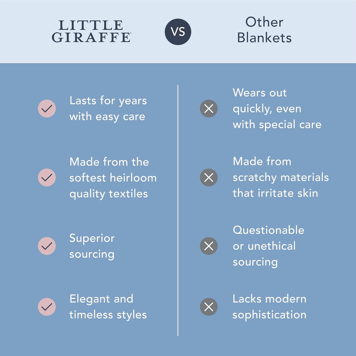 Little Giraffe Baby Blanket - Luxe Soft Blanket with Satin Trim - Baby Stroller Blanket - Newborn Baby Essentials & Baby Gifts - 29"x35" - Dusty Pink