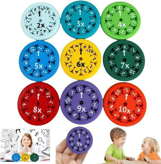 Math Fidget Spinner, Math Fact Fidget Spinners, Math Multiplication Fidget Spinner, Math Fidget Toy Multiplication, Math Learning & Education Toys Game