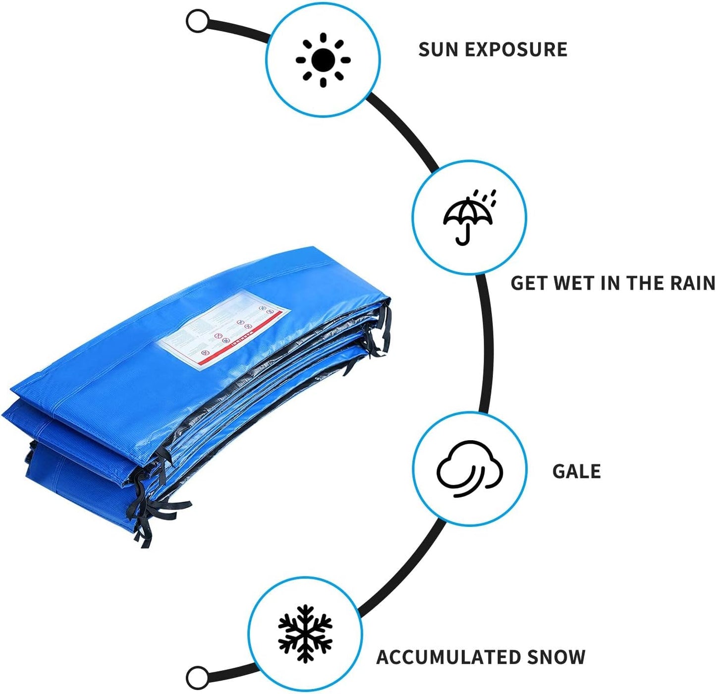 Trampoline Spring Cover, 10ft/12ft/14ft/15ft/16ft Trampoline Replacement Safety Pad, Waterproof Trampoline Accessories Pad for Round Frame