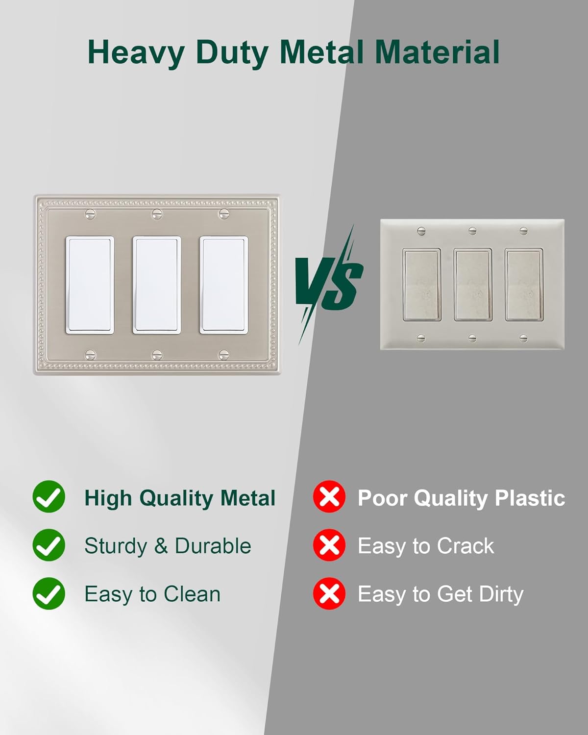 2-Pack Triple Decorator Outlet Cover Plate, Brushed Nickel Pearls Decorative Switch Plates and Outlet Covers, Metal Wall Plates for Electrical Outlets.