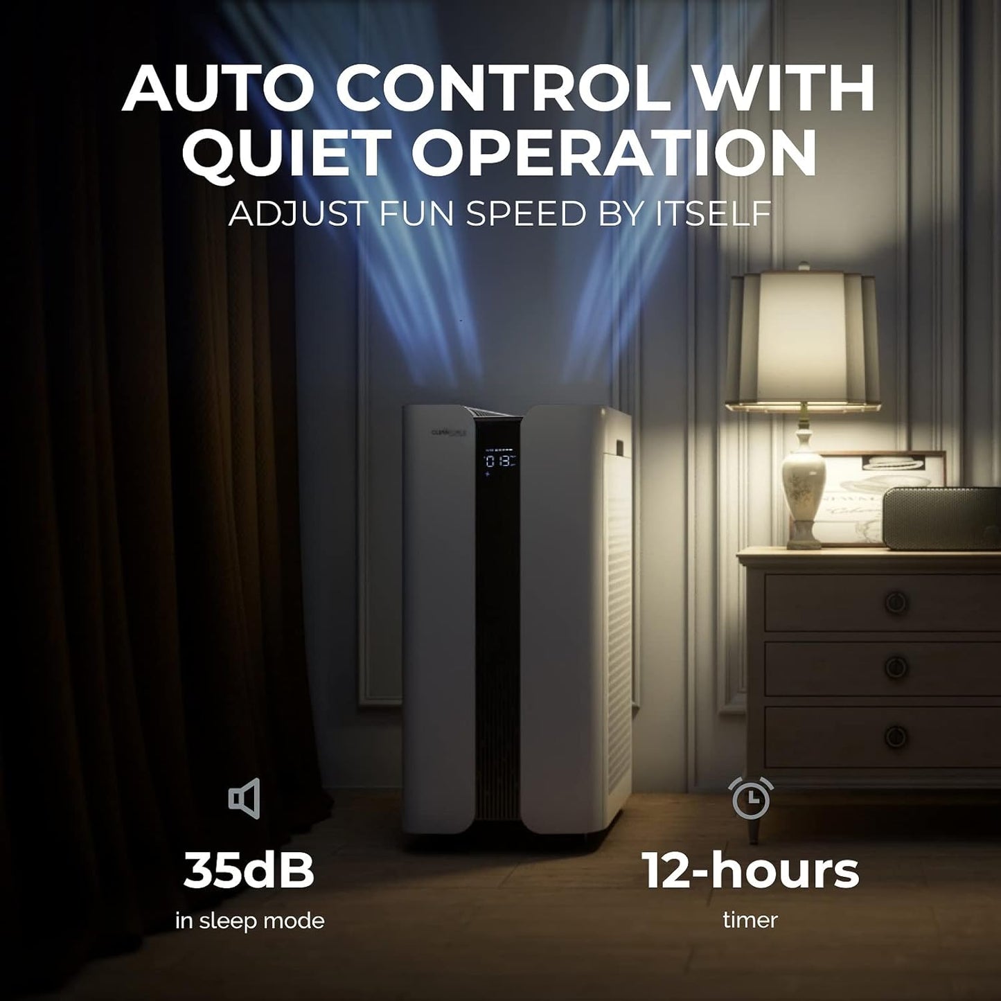 CleanForce MEGA1000 Extra large Air Purifier for home large room, covers 3000 sqft, H13 True HEPA Filter, Filters 99.97% dust, smoke, odor, pollen, VOCs, Commercial Air Cleaner for office, classroom