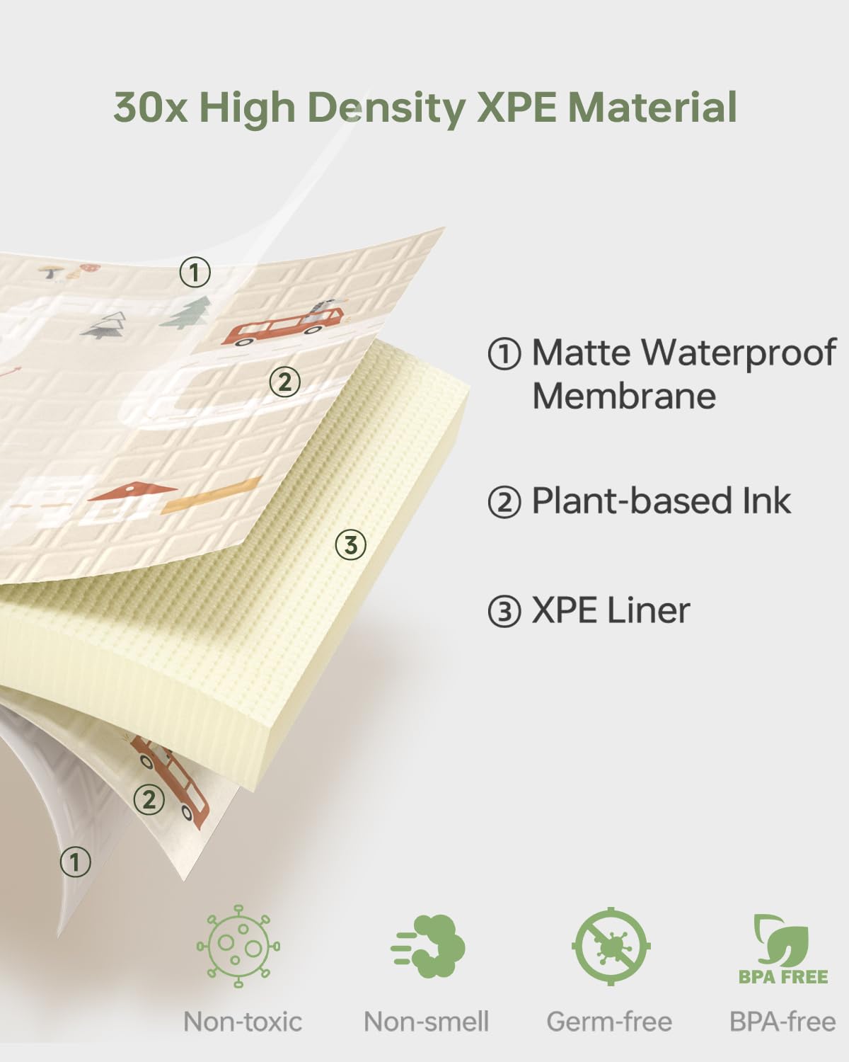 Baby Play Mat 47x47 Foldable Baby Play Mat for Playpen 50x50 Playpen Mat Reversible Foam Play Mat for Baby to Play on Floor 0.4" Crawling Baby Girl Play Mat for 50x50 Playpen(47 * 47 * 0.4)