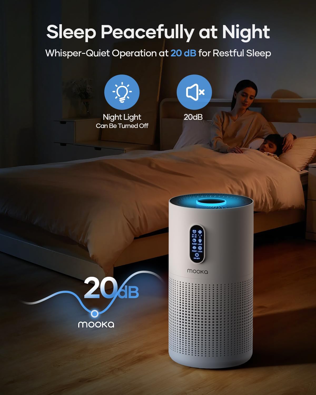 Air Purifiers for Home Large Room up to 1500 ft², MOOKA HEPA Air Purifier for Home Pets Hair in Bedroom with Aromatherapy, Air Filter Cleaner for Dorm, Pets, Office, 20dB, Night Light, B-D03, White