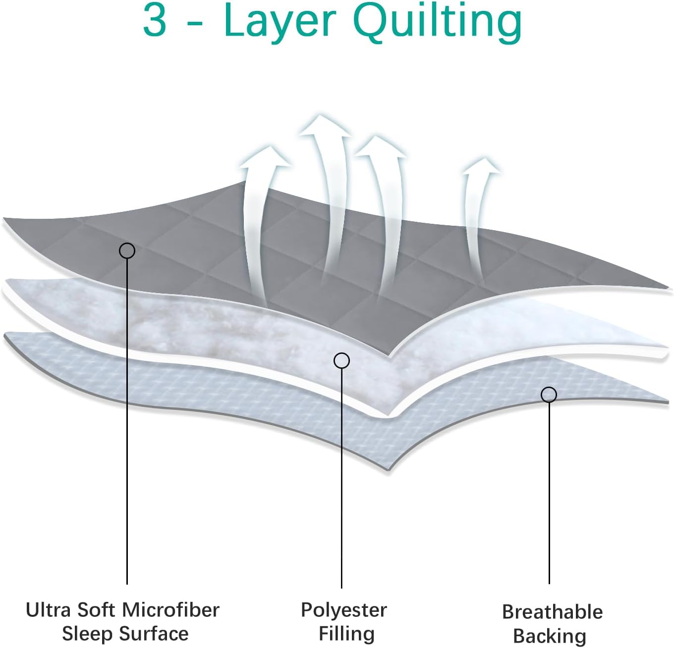 Mini Crib Mattress Protector Sheets Fitted Waterproof Mini Crib Mattress Protector Pad Cover Gray 2 Pack Quilted 38" x 24"