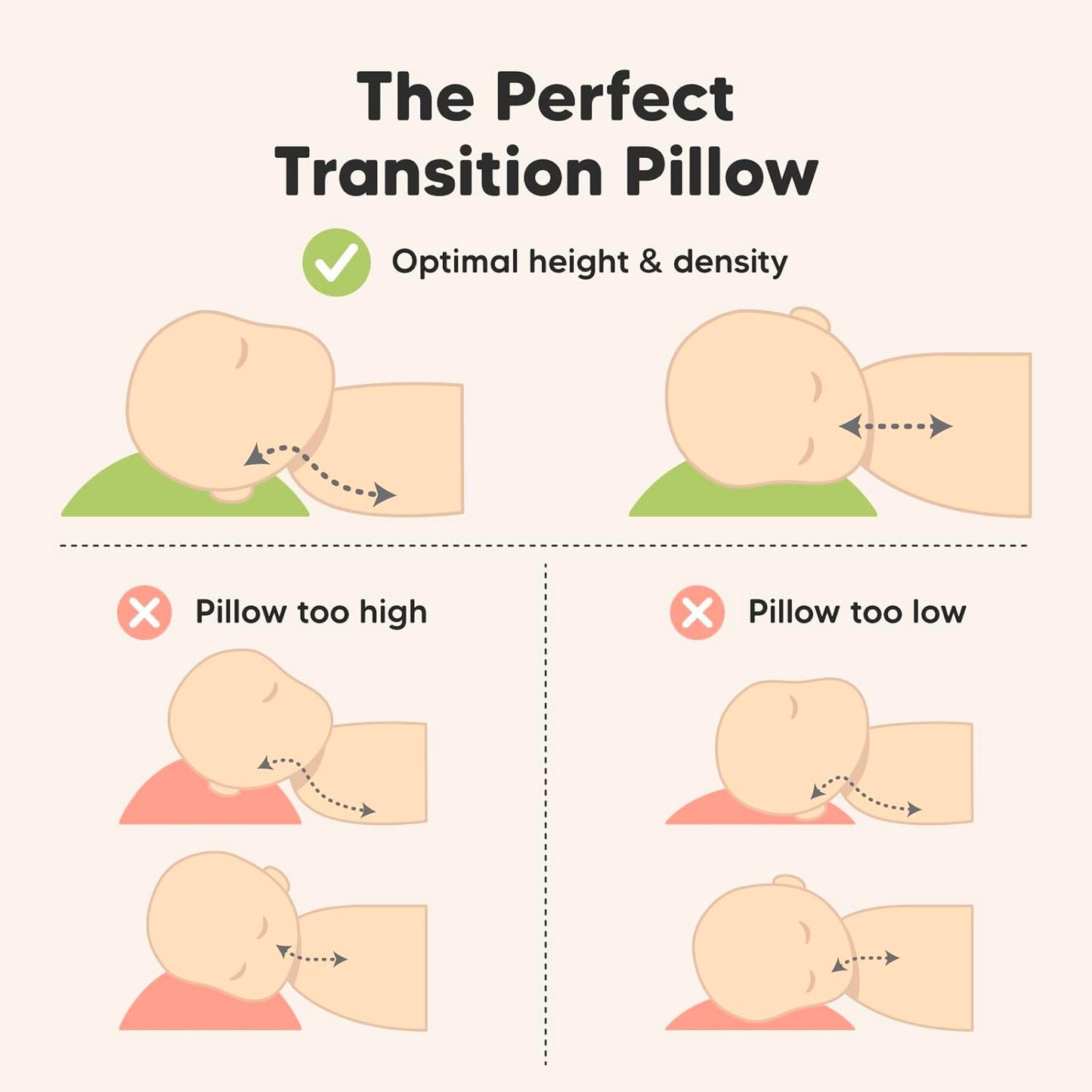 Toddler Pillow with Pillowcase - 13x18 My Little Cuddly Pillow, Viscose Derived From Bamboo Nursery Toddler Pillows for Sleeping,Kids Pillow,Small Travel Pillows,Mini Toddler Bed Pillow (Soft White)