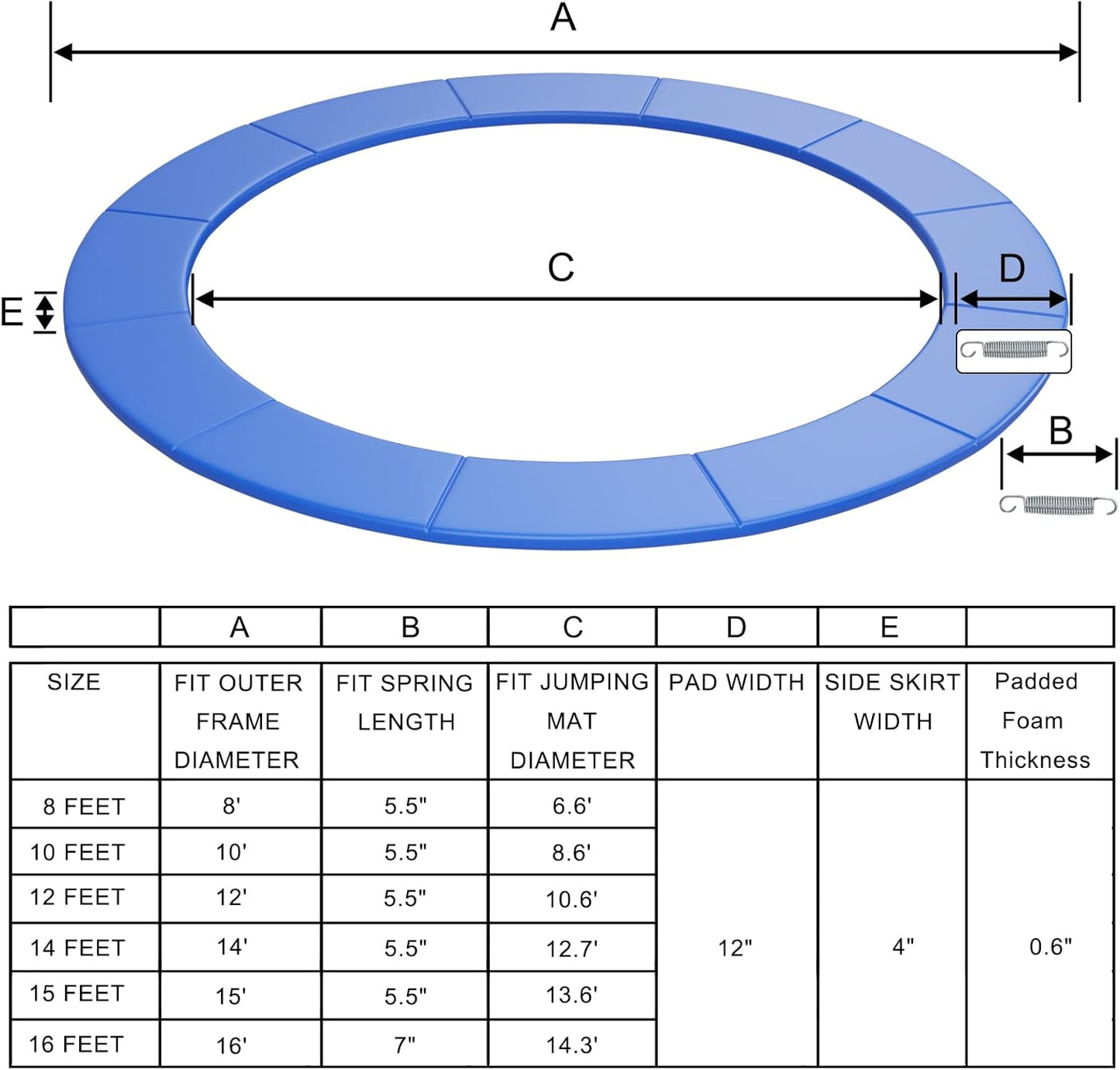 Giantex Trampoline Pad, 8ft 10ft 12ft 14ft 15ft 16ft Trampoline Replacement Safety Pad, No Holes for Pole, Waterproof Trampoline Accessories Spring Cover